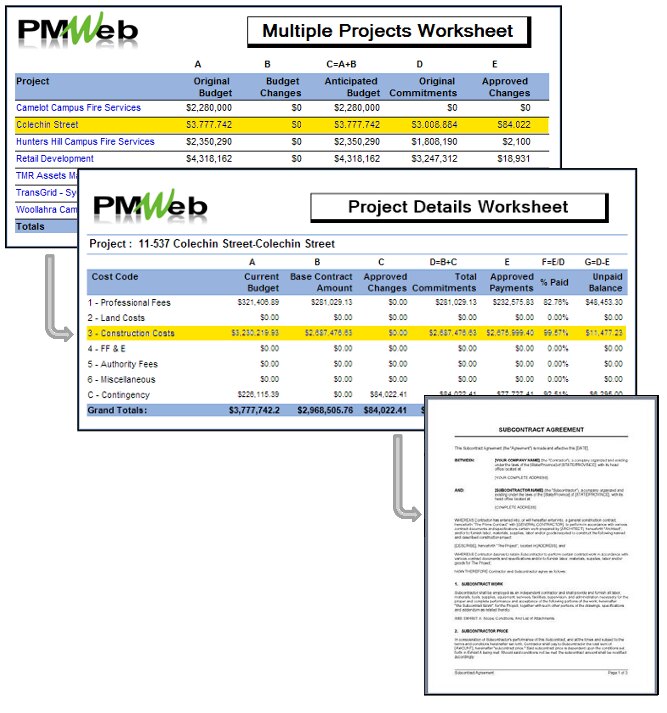 PMWEB program and project management screen.