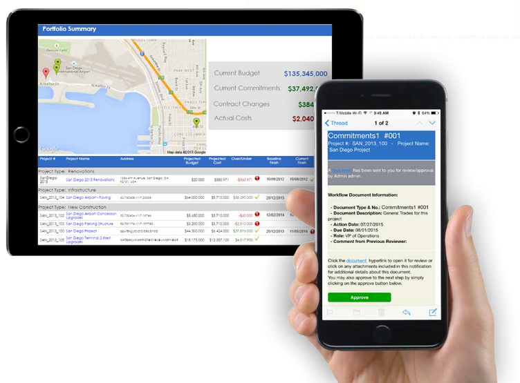 PMWEB running responsively across devices