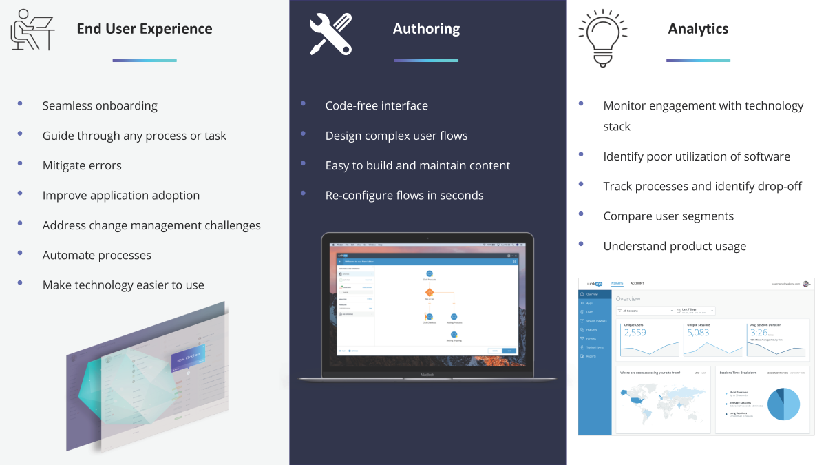 WalkMe code-free editor mapping a guided user journey across PMWEB